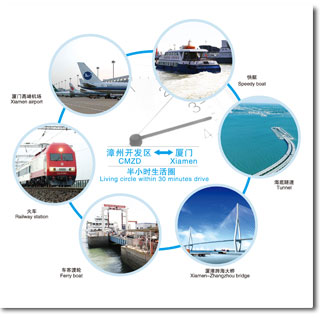 招商局漳州经济技术开发区地址简介行政机构汇总